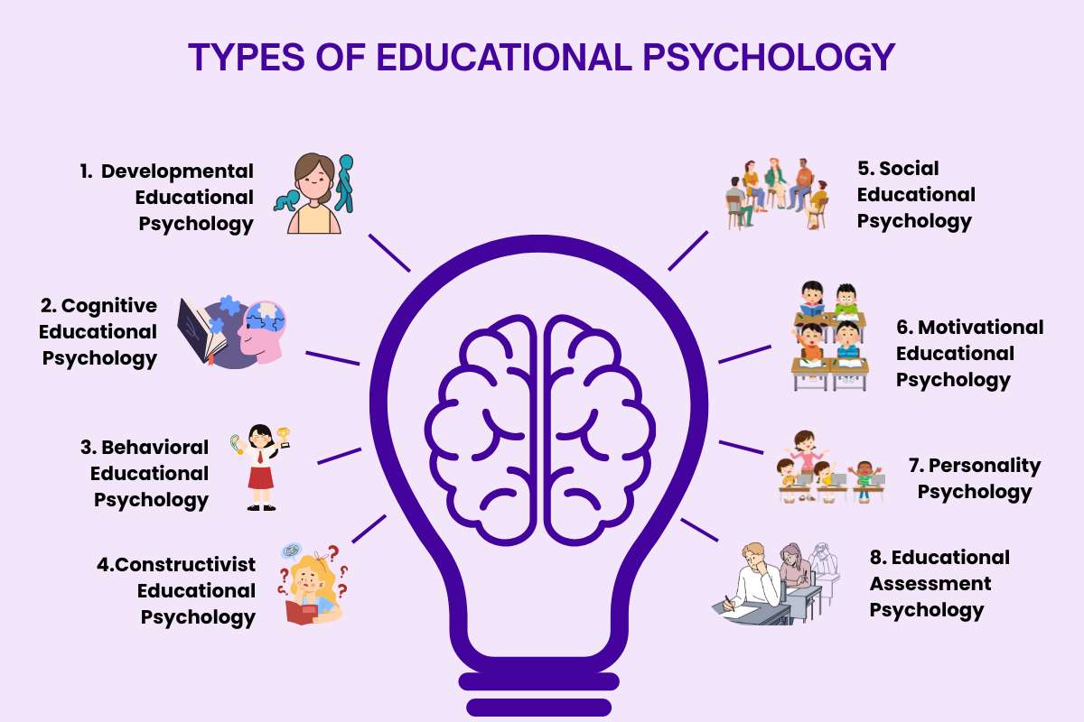 edu