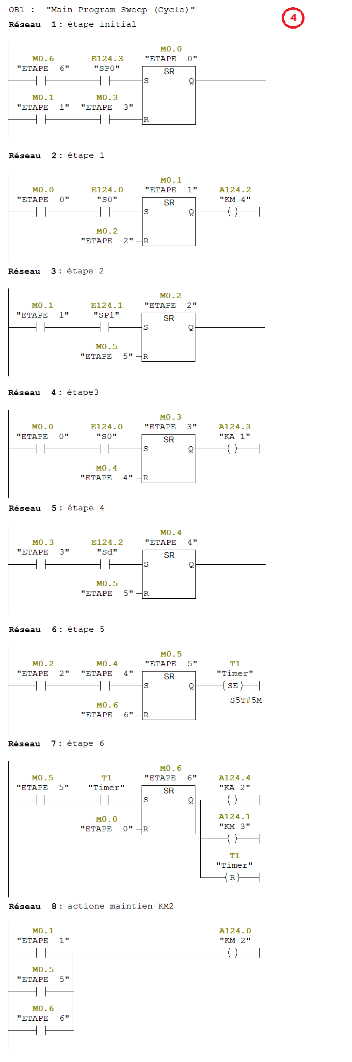 langage  l adder   لغة الملامسات 